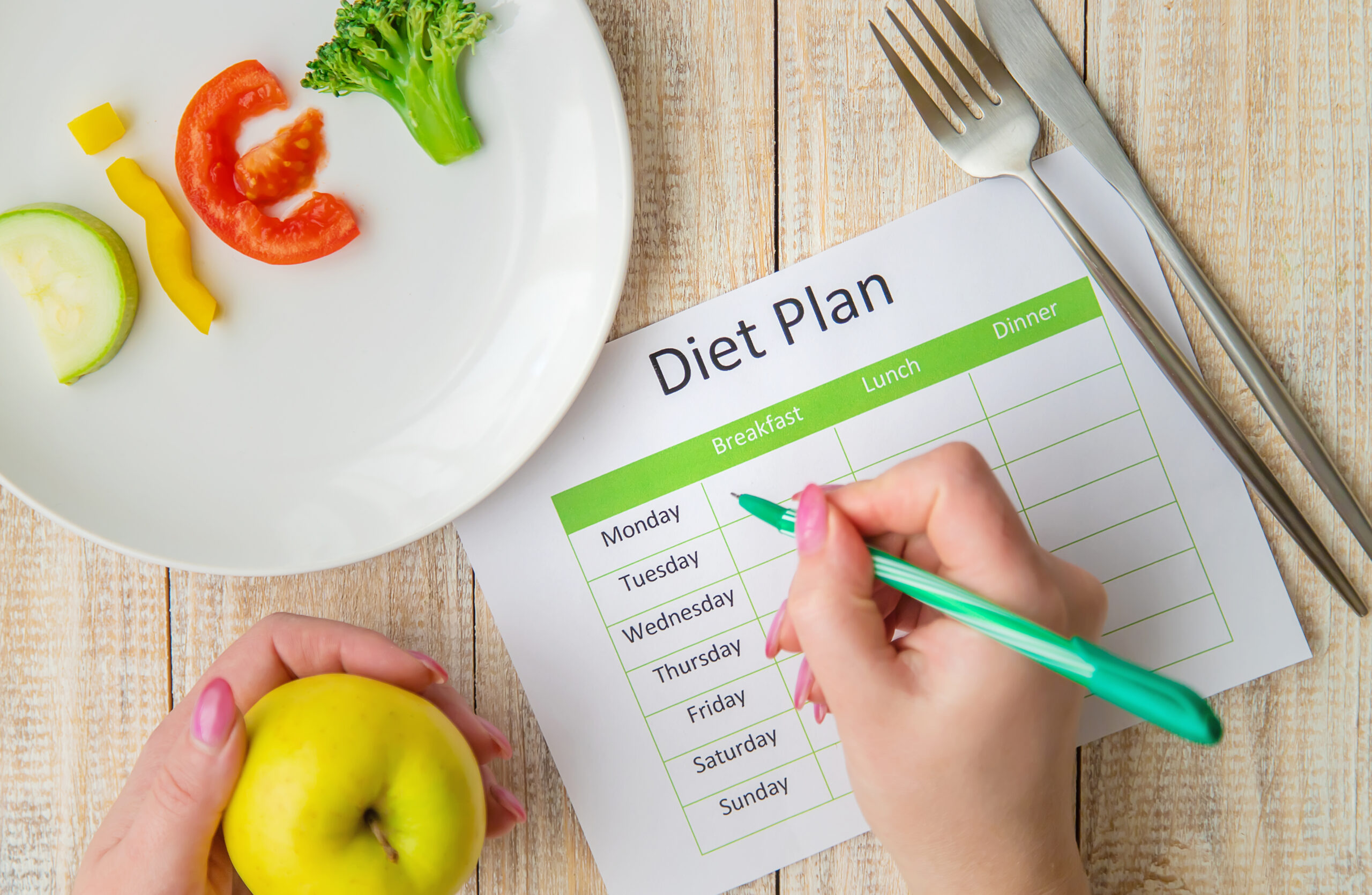 How to Create a Balanced Diet Plan